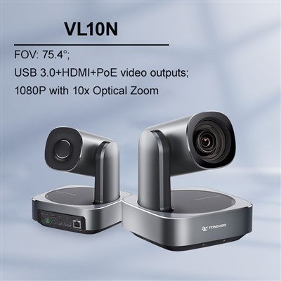 Ndi Ptz камера за църковно предаване на живо